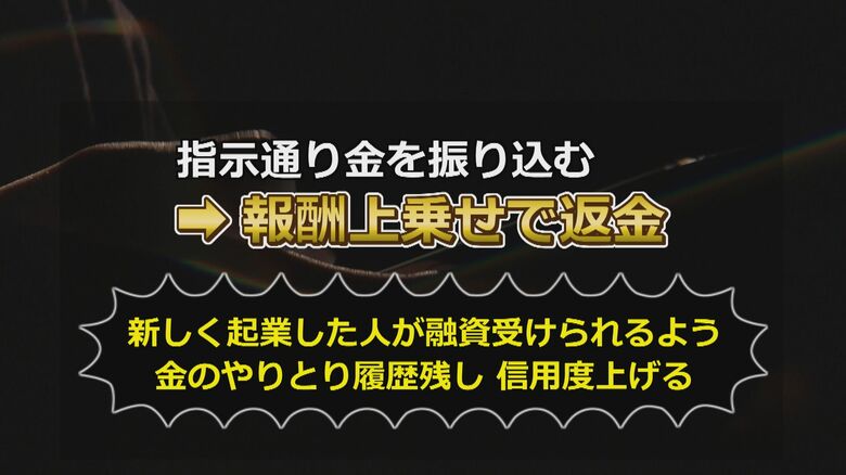 副業詐欺の手口