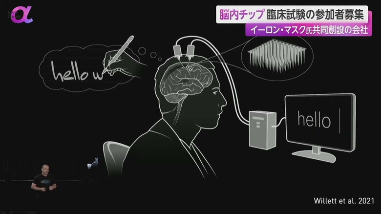 対象者は頚髄損傷や、ALS＝筋萎縮性側索硬化症で体を動かすことができない22歳以上の人