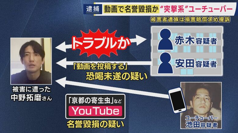 動画投稿によって会社に影響　拓磨さんは約1か月後に死亡