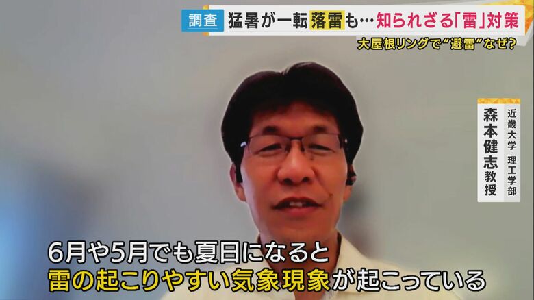 近畿大学理工学部 森本健志教授