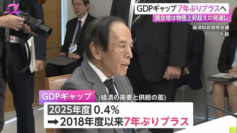 26日午前に開かれた、経済財政諮問会議