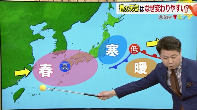 春は低気圧と高気圧のせめぎ合い