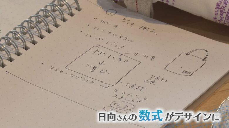 “数式デザイン”誕生