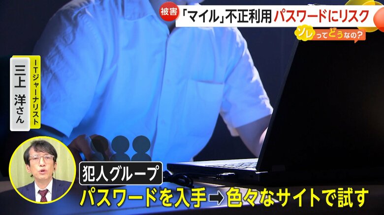 犯人グループは入手したパスワードをいろいろなサイトで試すという