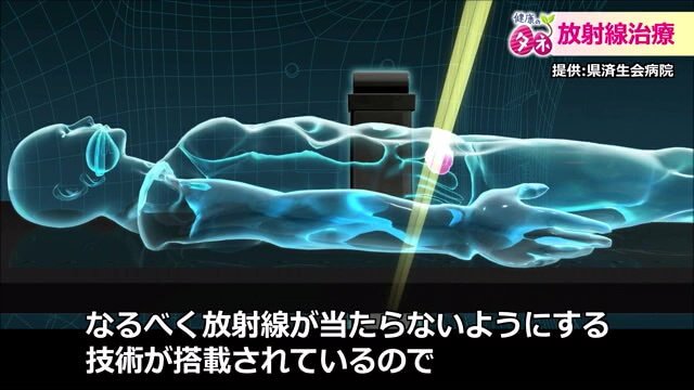 がんの複雑な形に合わせて放射線を当てることができる装置「トモセラピー」
