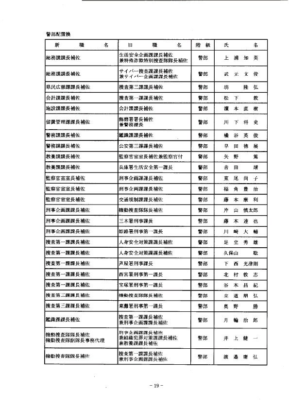 4月1日付