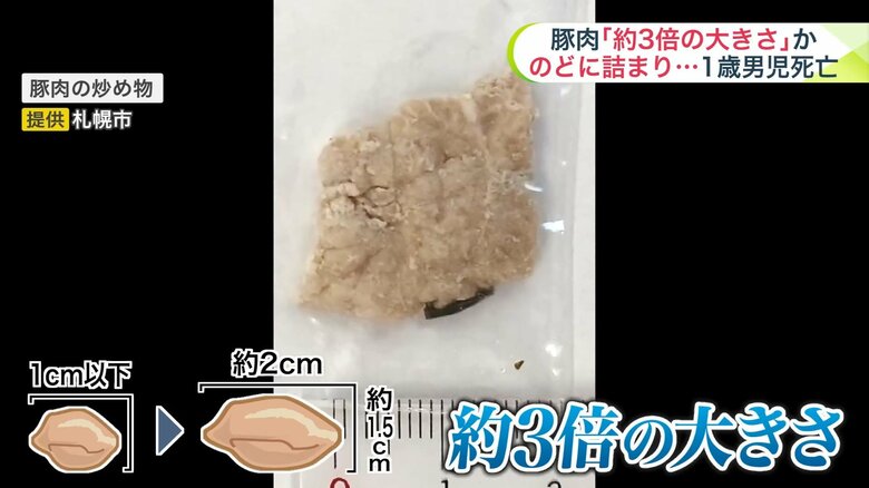 "豚肉" 基準の約3倍の大きさだったことが判明