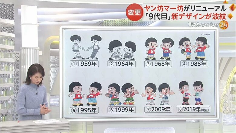 時代に合わせてデザインは少しずつ変わってきている