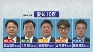 2/8投開票…衆院選公示 東海3県の選挙区ではこれまでに計102人が立候補 高市内閣の政策の是非など巡り論戦