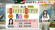 「お米」は“今週中の購入”がオススメ　衣料品や家電も「買い時」でお得に買い物　家計の負担“8万7000円超増”試算も【しってる？】