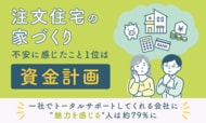 注文住宅の家づくり、不安に感じたこと1位は「資金計画」。一社でトータルサポートしてくれる会社に