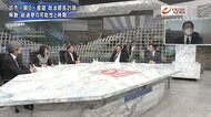 『読朝産の政治部長討論　防衛費財源で自民混乱　岸田政権基盤に…