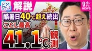 静岡・浜松でことし最高「41.1度」観測　東海地方で“酷暑日”続出　“災害級”の暑さは「8月になってもトンネルの終わりが見えず」気象予報士解説