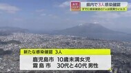 鹿児島県内で新たに3人に新型コロナ感染確認 7人に変異ウイルス確認
