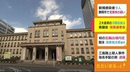 静岡県議会2大会派の次期会長選出 県民クラブは県議会会派として初の女性代表に