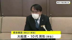 新型コロナ 大船渡の男子学生1人が感染 〈岩手県〉