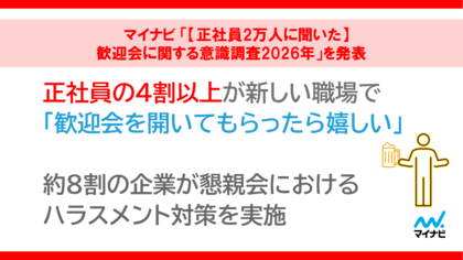 マイナビ、「【正社員2万人に聞いた】歓迎会に関する意識調査2026年」を発表