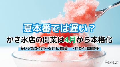 夏本番では遅い？ かき氷店の開業は4月から本格化