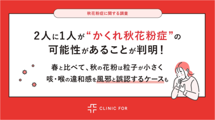 2人に1人が”かくれ秋花粉症”の可能性があることが判明!春と比べて秋の花粉は粒子が小さく、咳・喉の違和感を風邪と誤認するケースも