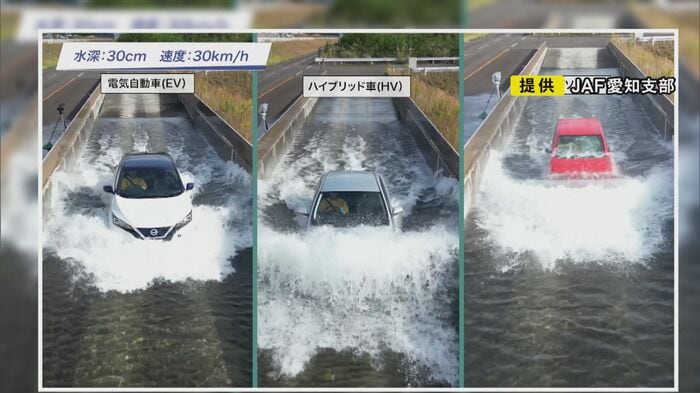 ニュースONE