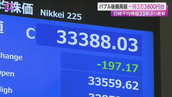 3万3388円3銭で取り引きを終えた