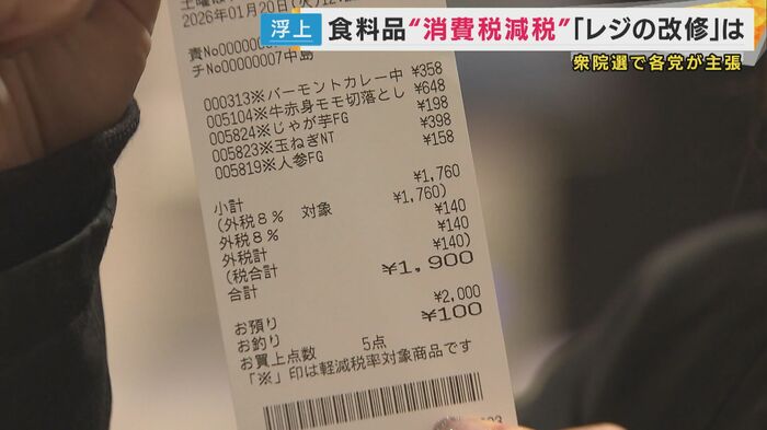 実際にカレー材料をスーパーで購入　消費税は140円