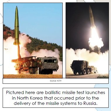 北朝鮮のKN-23短距離弾道ミサイル(左)とKN-25超大型放射砲(右)(ホワイトハウスNSC・1月4日)
