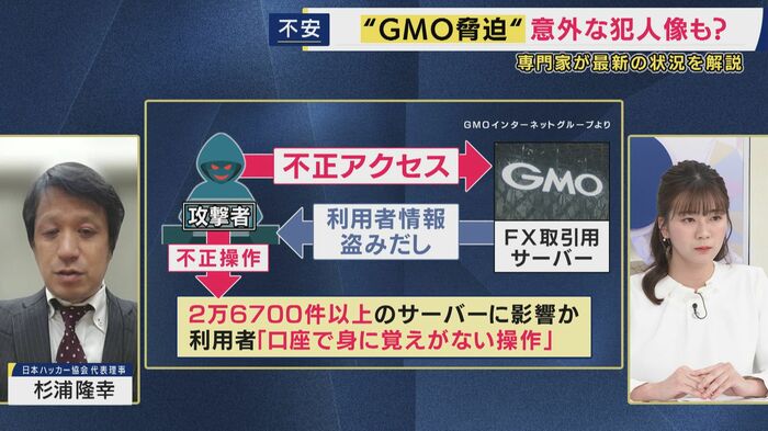 杉浦隆幸氏
