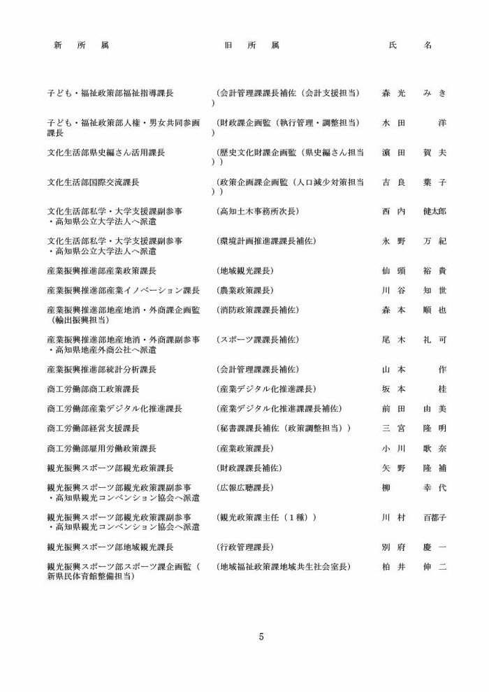 高知県人事異動・知事部局（1～3等級）5/40
