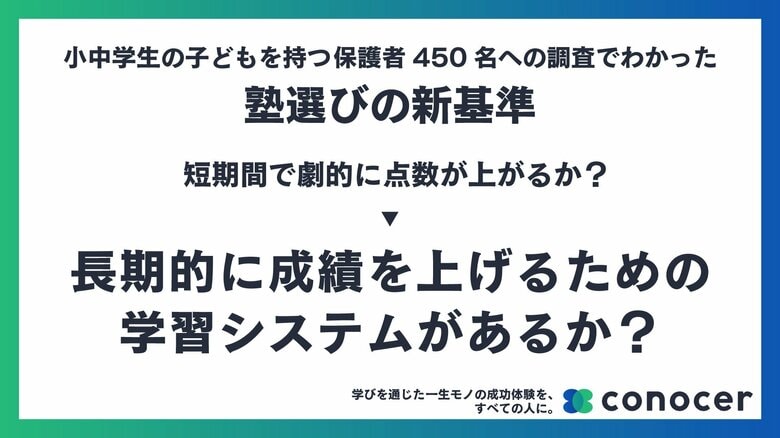 【独自調査】塾選びの基準は「短期的な成績UP」から「コスパと長期的な学習システム」へ。