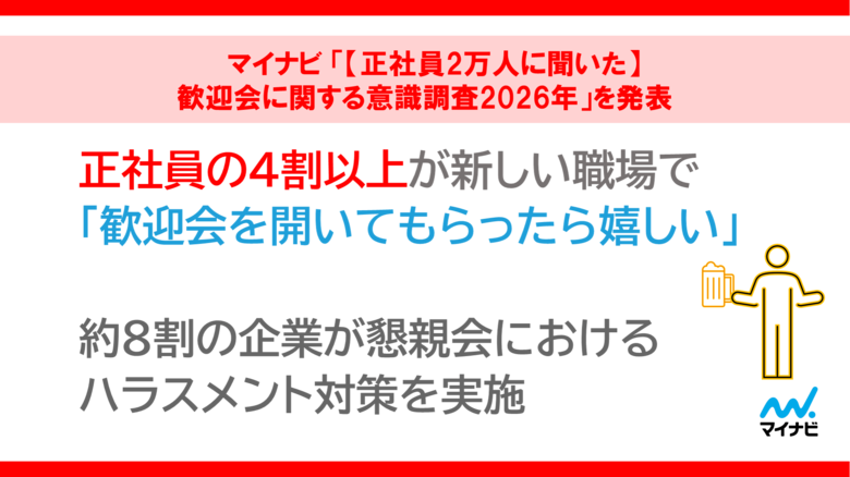 マイナビ、「【正社員2万人に聞いた】歓迎会に関する意識調査2026年」を発表