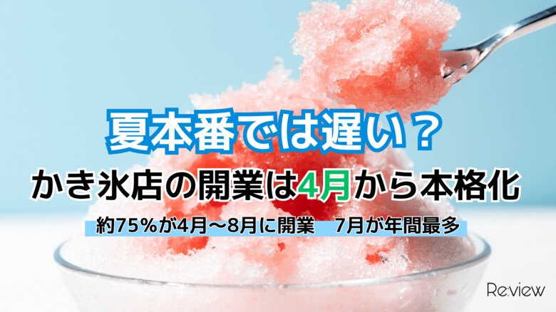夏本番では遅い？ かき氷店の開業は4月から本格化