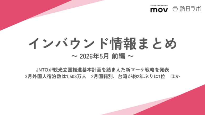 JNTOが観光立国推進基本計画を踏まえた新マーケ戦略を発表 / 3月外国人宿泊数は1,508万人　2月は台湾が約2年ぶりに1位 ほか：インバウンド情報まとめ 「2026年5月前編」を訪日ラボが公開