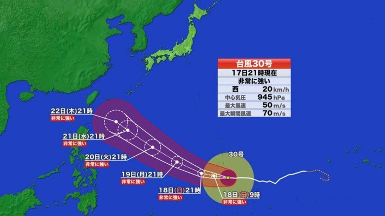 【台風情報】非常に強い台風30号の進路予想　勢力保ったまま沖縄の南へ　その後大陸方面に進むか九州方面に進むか定まらず　各国の気象機関の予測もさまざま｜FNNプライムオンライン