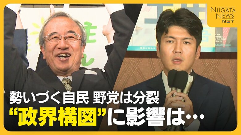 新潟知事選“勝利”で勢いづく自民　衆院選“中道惨敗”から分裂続く野党「これほど先の見通せない状況は初めて」　統一地方選控える中“政界構図”に影響は｜FNNプライムオンライン