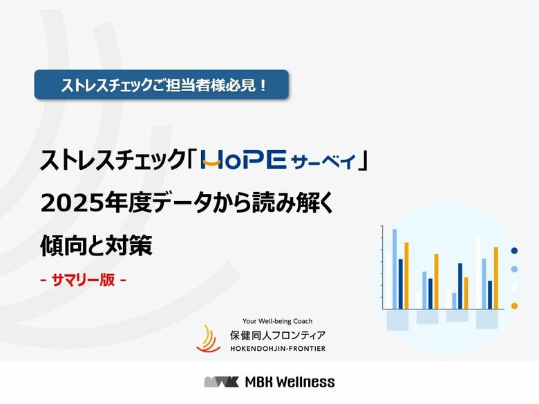 【調査レポート】健康経営の取組による多面的な効果が明らかに ～約53万人のストレスチェックデータ分析から見えた、健康リスクの低下と生産性向上～