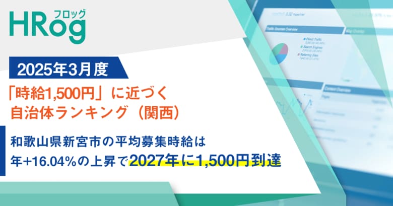 和歌山県新宮市の平均募集時給は年+16.04%の上昇で2027年に1,500円到達【2025年3月度「時給1,500円」に近づく自治体ランキング(関西)】