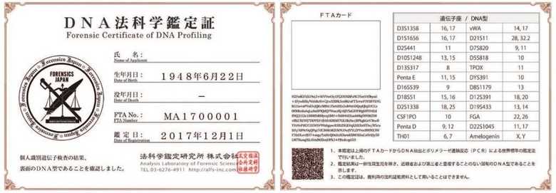鑑定結果が書かれた鑑定書。これにFTAカードが貼られる