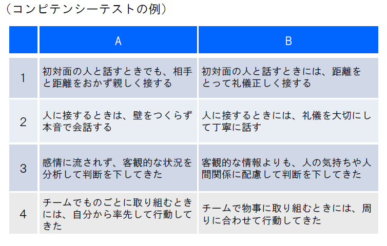 （出典：河合塾）
