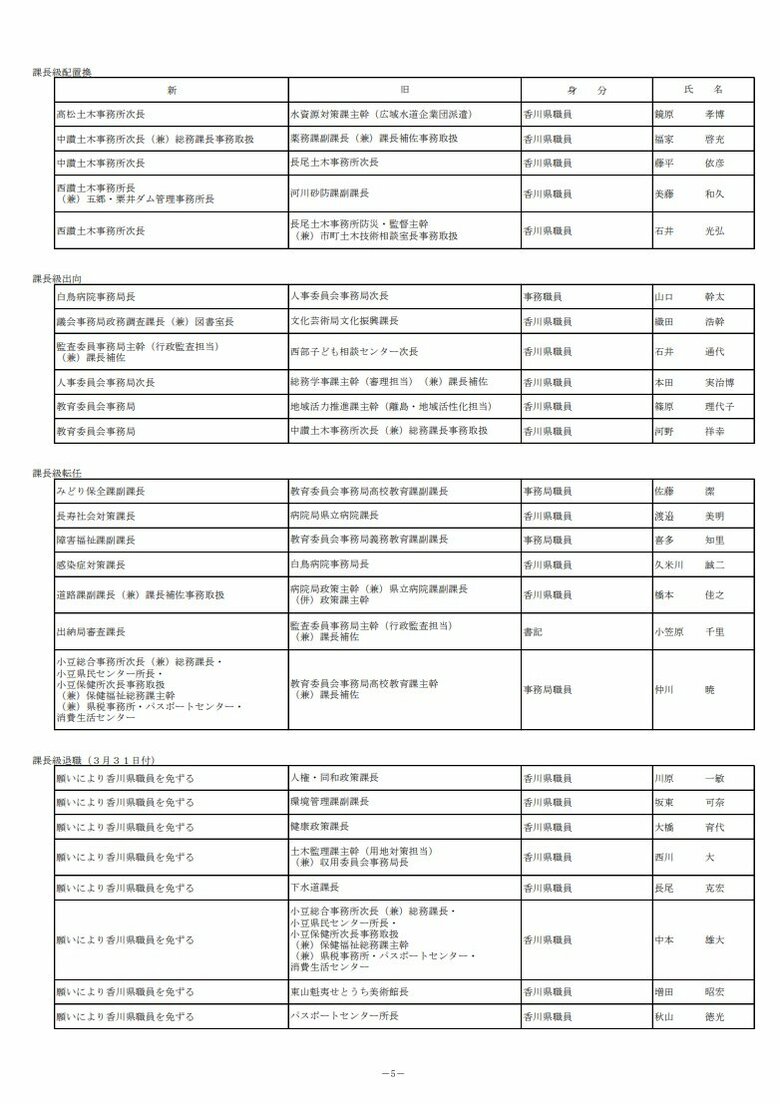 ５ページ（香川県発表資料より）