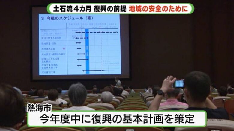 復興計画の住民説明会