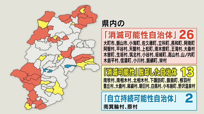 長野県内は　