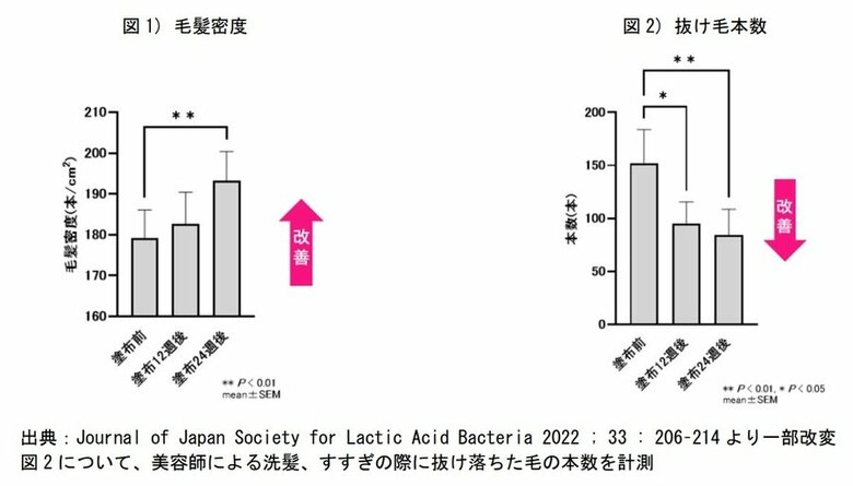 （出典:日清食品ホールディングス）