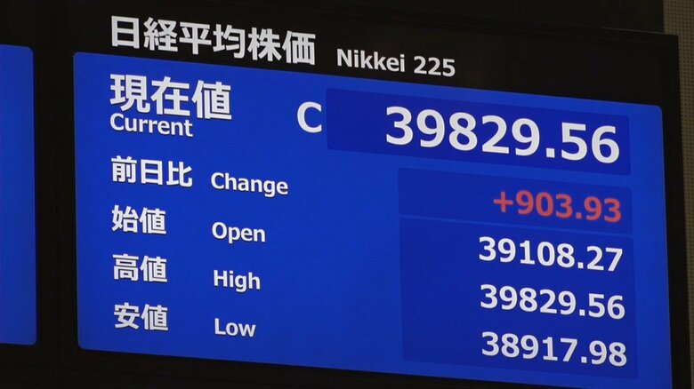 27日の日経平均株価の終値は約2カ月ぶりの高値水準に