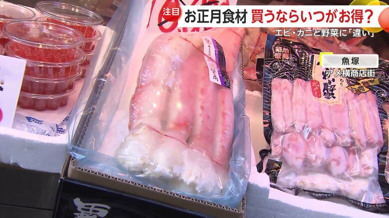 上野アメ横商店街の店には海の幸がずらりと並ぶ