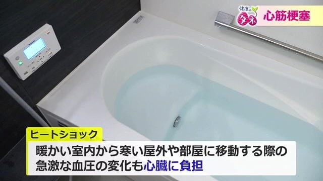 いわゆるヒートショックは心臓に負担をかける