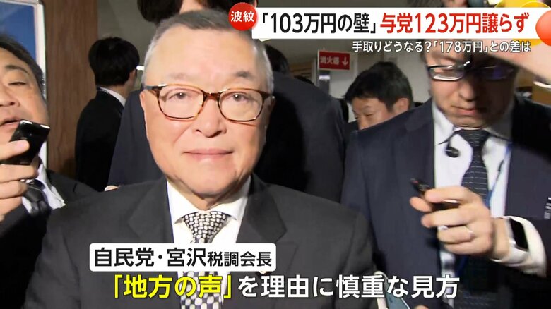慎重な見方を示してきた自民党・宮沢税調会長