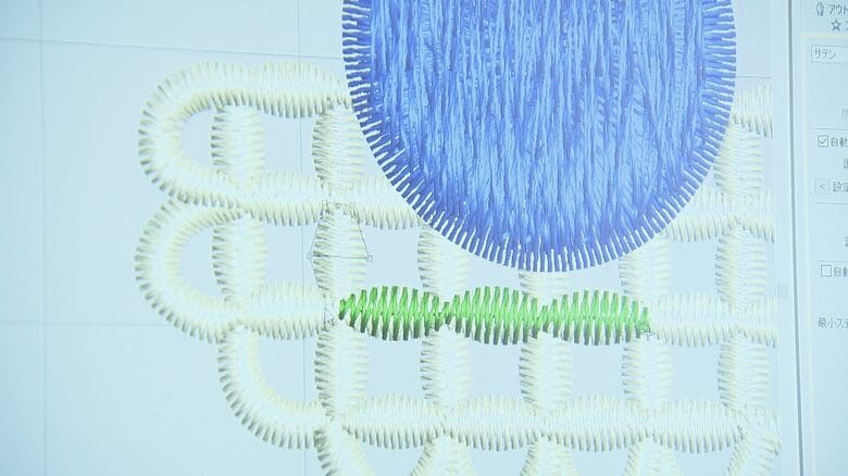 立体感が出るように調整