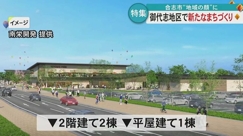 2025年開業予定の商業施設