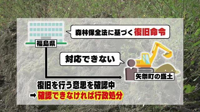 矢祭町の盛り土への対応